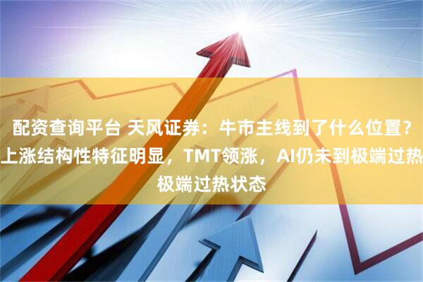 配资查询平台 天风证券：牛市主线到了什么位置？本轮上涨结构性特征明显，TMT领涨，AI仍未到极端过热状态